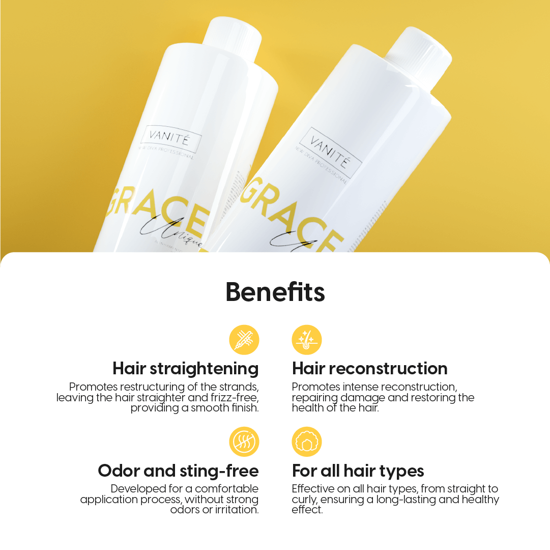Brazilian Straightening Starter Kit - Make Beauty International